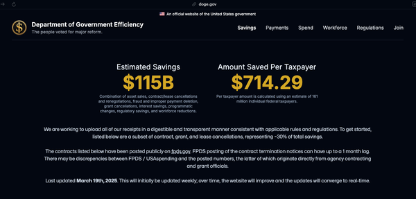 DOGE by the Numbers: What Government Efficiency Looks Like in Practice